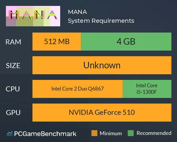 MANA System Requirements PC Graph - Can I Run MANA