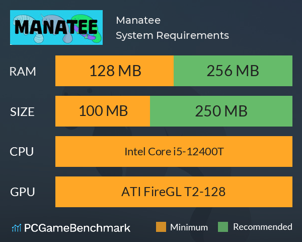 Manatee System Requirements PC Graph - Can I Run Manatee