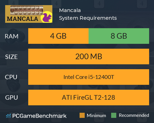 Mancala System Requirements PC Graph - Can I Run Mancala