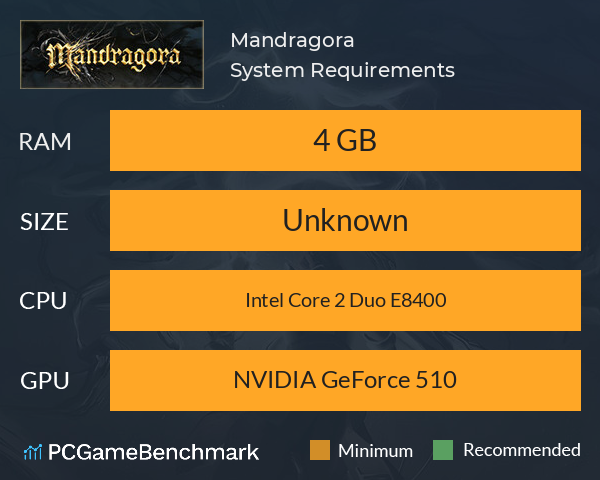 Mandragora System Requirements PC Graph - Can I Run Mandragora