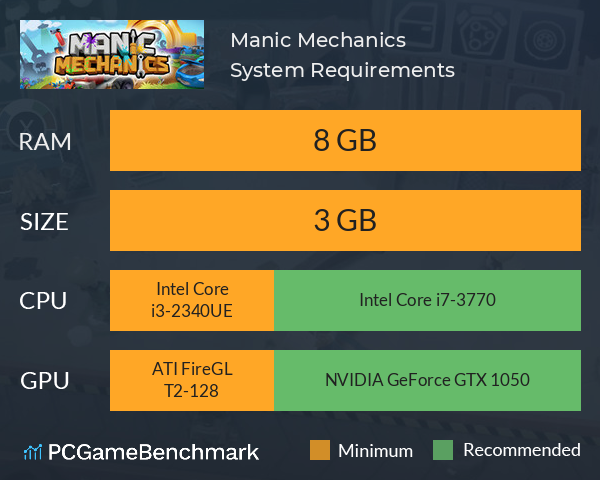 Manic Mechanics System Requirements PC Graph - Can I Run Manic Mechanics