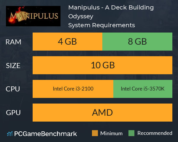 Manipulus - A Deck Building Odyssey System Requirements PC Graph - Can I Run Manipulus - A Deck Building Odyssey