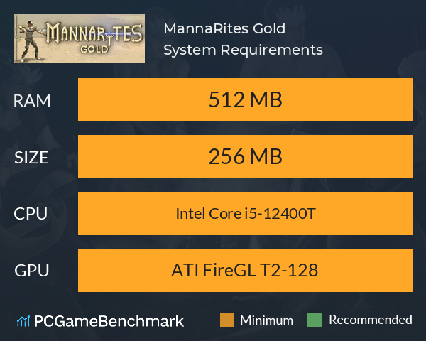 MannaRites Gold System Requirements PC Graph - Can I Run MannaRites Gold