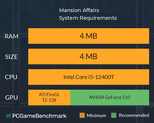 Mansion Affairs System Requirements PC Graph - Can I Run Mansion Affairs