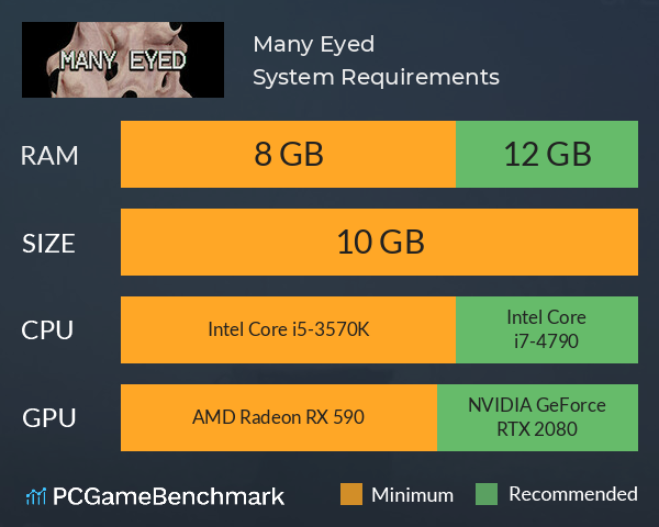 Many Eyed System Requirements PC Graph - Can I Run Many Eyed