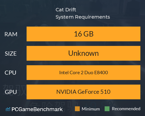 猫咪漂移 Cat Drift System Requirements PC Graph - Can I Run 猫咪漂移 Cat Drift