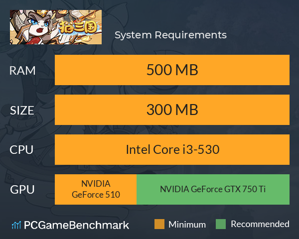 猫三国 System Requirements PC Graph - Can I Run 猫三国