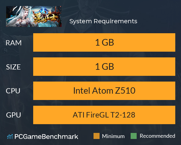 茅山道士 System Requirements PC Graph - Can I Run 茅山道士