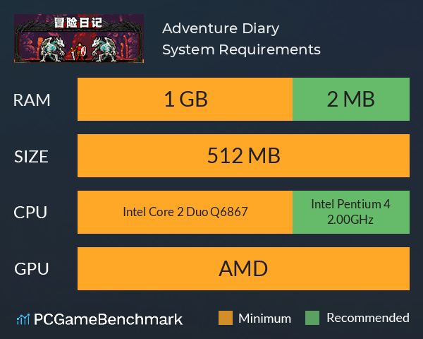 冒险日记  Adventure Diary System Requirements PC Graph - Can I Run 冒险日记  Adventure Diary