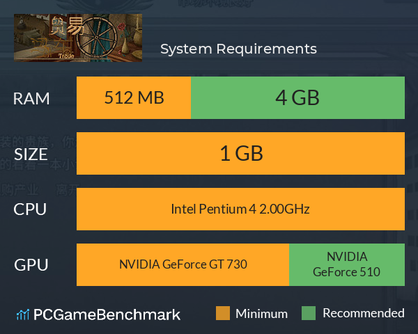 贸易与马车 System Requirements PC Graph - Can I Run 贸易与马车