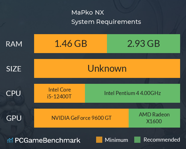 MaPko NX System Requirements PC Graph - Can I Run MaPko NX