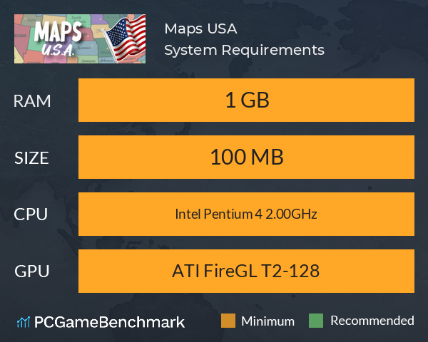 Maps: U.S.A. System Requirements PC Graph - Can I Run Maps: U.S.A.