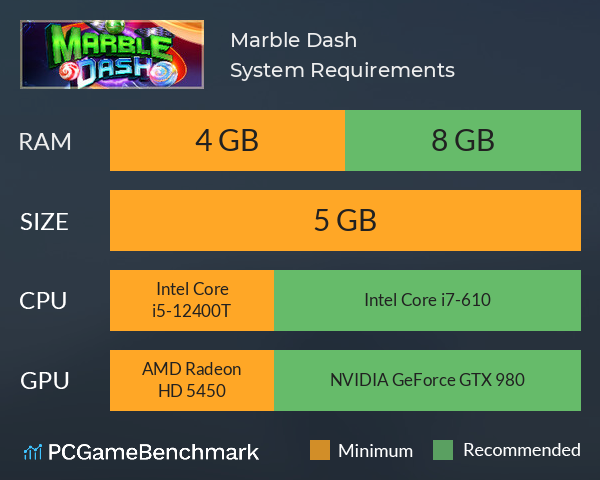 Marble Dash System Requirements PC Graph - Can I Run Marble Dash