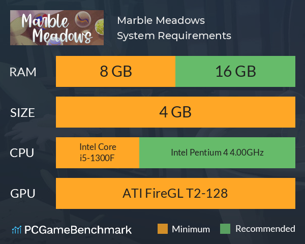 Marble Meadows System Requirements PC Graph - Can I Run Marble Meadows