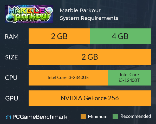 Marble Parkour System Requirements PC Graph - Can I Run Marble Parkour