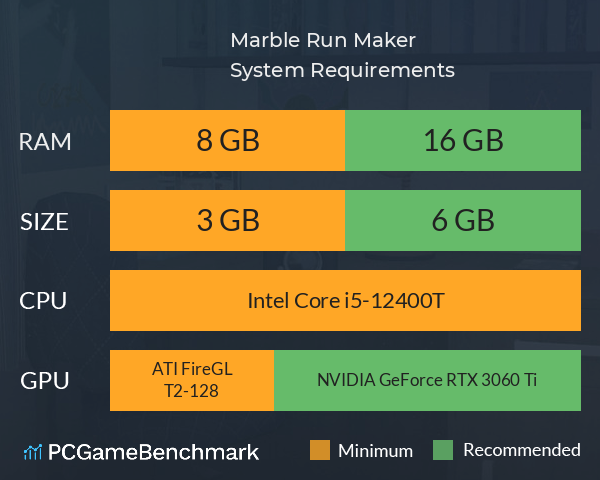 Marble Run Maker System Requirements PC Graph - Can I Run Marble Run Maker