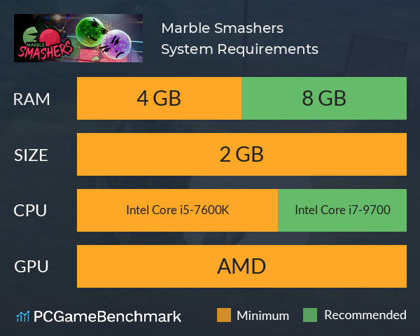 Marble Smashers System Requirements PC Graph - Can I Run Marble Smashers