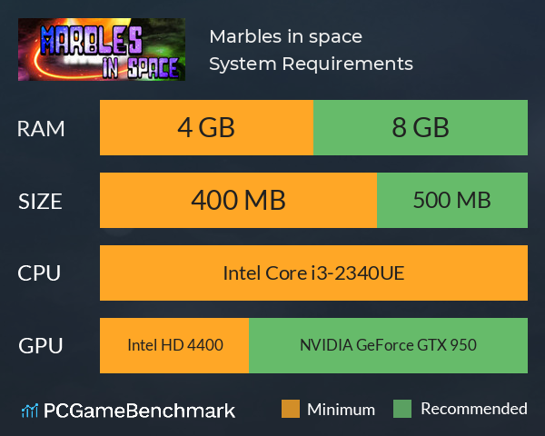 Marbles in space System Requirements PC Graph - Can I Run Marbles in space