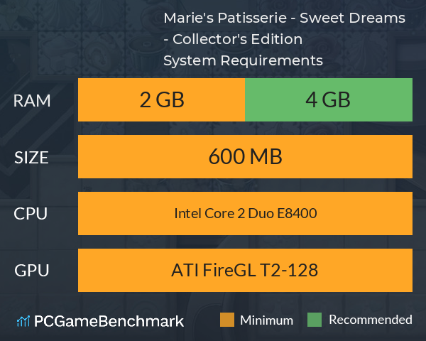 Marie's Patisserie - Sweet Dreams - Collector's Edition System Requirements PC Graph - Can I Run Marie's Patisserie - Sweet Dreams - Collector's Edition