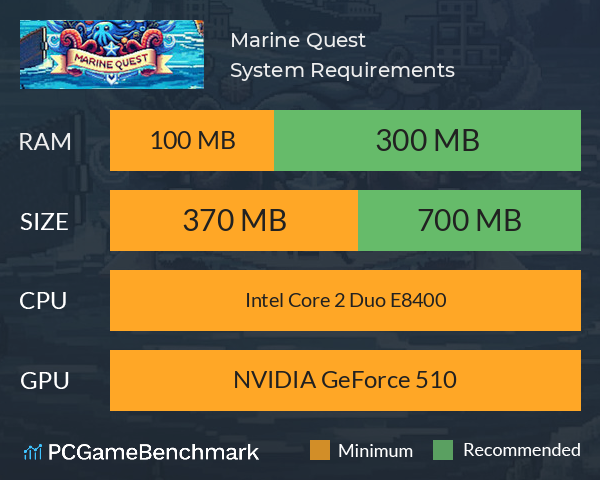 Marine Quest System Requirements PC Graph - Can I Run Marine Quest