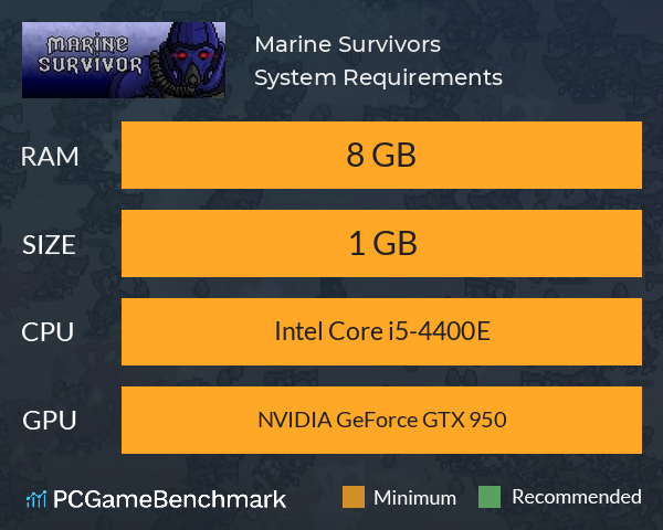 Marine Survivors System Requirements PC Graph - Can I Run Marine Survivors