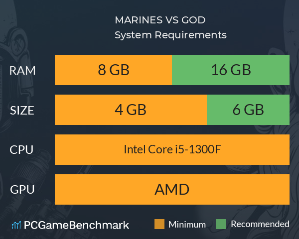 MARINES VS GOD System Requirements PC Graph - Can I Run MARINES VS GOD