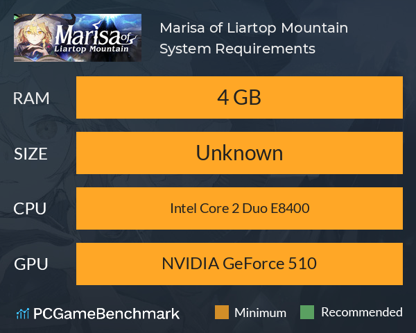 Marisa of Liartop Mountain System Requirements PC Graph - Can I Run Marisa of Liartop Mountain