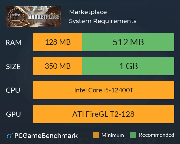 Marketplace System Requirements PC Graph - Can I Run Marketplace