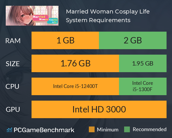 Married Woman Cosplay Life System Requirements Can I Run It