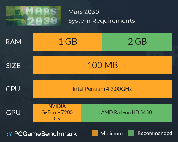 Mars 2030 System Requirements PC Graph - Can I Run Mars 2030