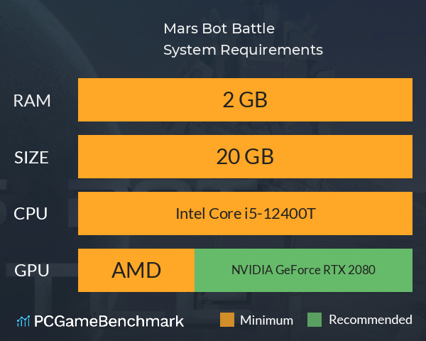 Mars Bot Battle System Requirements PC Graph - Can I Run Mars Bot Battle