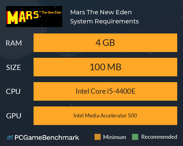 Mars: The New Eden System Requirements PC Graph - Can I Run Mars: The New Eden