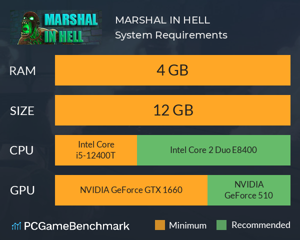 MARSHAL IN HELL System Requirements PC Graph - Can I Run MARSHAL IN HELL