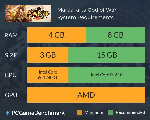 Martial arts-God of War System Requirements PC Graph - Can I Run Martial arts-God of War