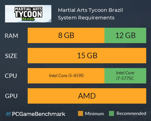 Martial Arts Tycoon: Brazil on Steam