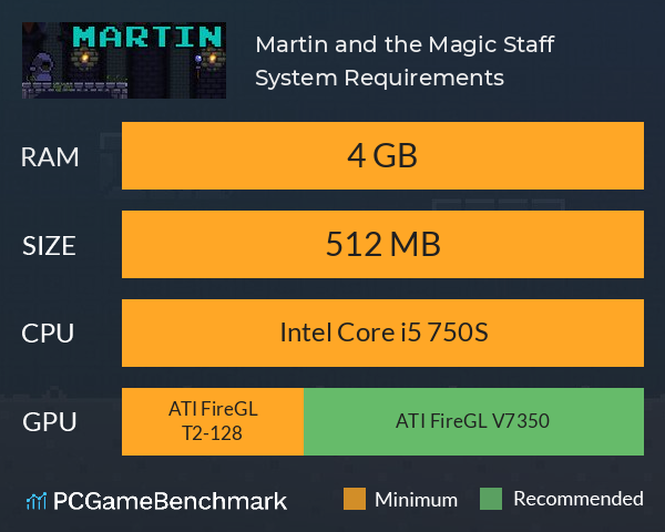 Martin and the Magic Staff System Requirements PC Graph - Can I Run Martin and the Magic Staff