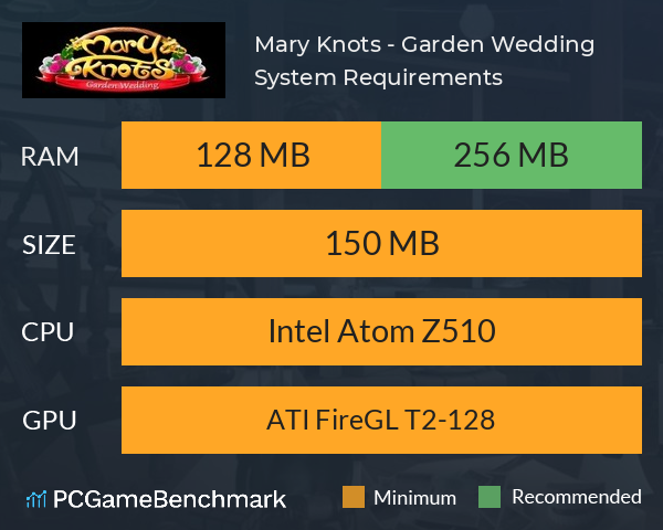 Mary Knots - Garden Wedding System Requirements PC Graph - Can I Run Mary Knots - Garden Wedding