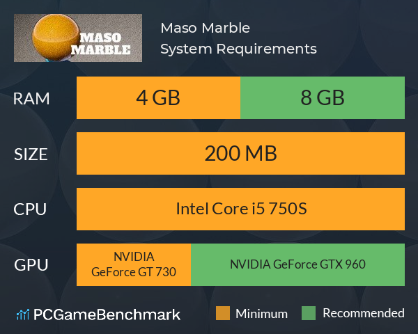 Maso Marble System Requirements PC Graph - Can I Run Maso Marble