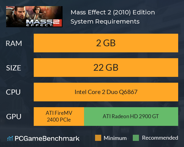 Mass Effect 2 (2010) Edition System Requirements PC Graph - Can I Run Mass Effect 2 (2010) Edition