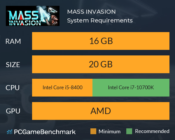 MASS INVASION System Requirements PC Graph - Can I Run MASS INVASION