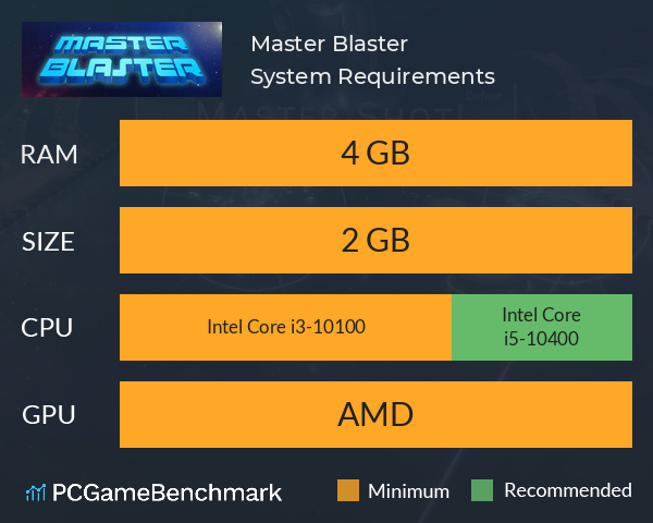 Master Blaster System Requirements PC Graph - Can I Run Master Blaster