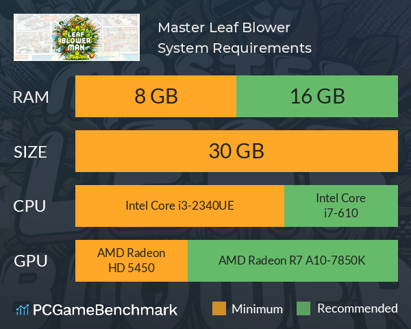 Master Leaf Blower System Requirements PC Graph - Can I Run Master Leaf Blower