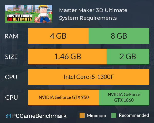 Master Maker 3D Ultimate System Requirements PC Graph - Can I Run Master Maker 3D Ultimate