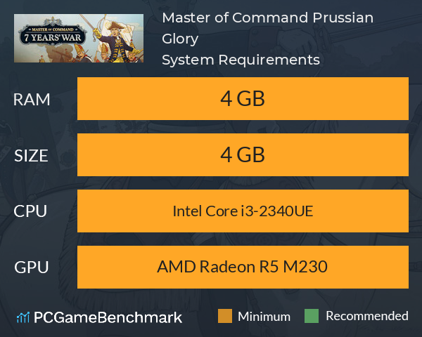 Master of Command: Prussian Glory System Requirements PC Graph - Can I Run Master of Command: Prussian Glory