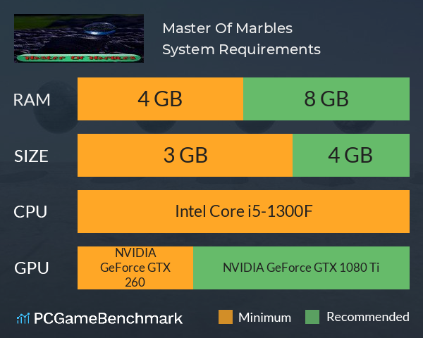 Master Of Marbles System Requirements PC Graph - Can I Run Master Of Marbles