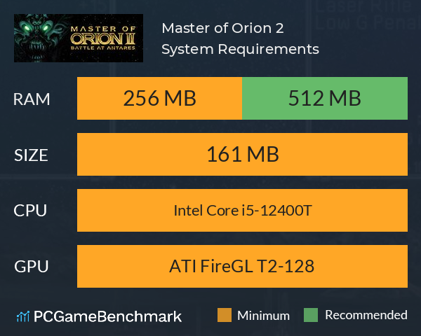 Master of Orion 2 System Requirements PC Graph - Can I Run Master of Orion 2