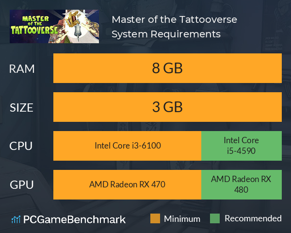 Master of the Tattooverse System Requirements PC Graph - Can I Run Master of the Tattooverse