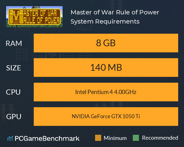 Master of War: Rule of Power System Requirements PC Graph - Can I Run Master of War: Rule of Power