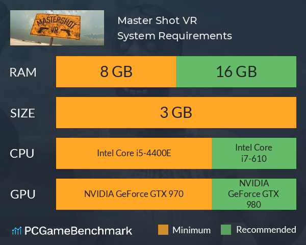 Master Shot VR System Requirements PC Graph - Can I Run Master Shot VR