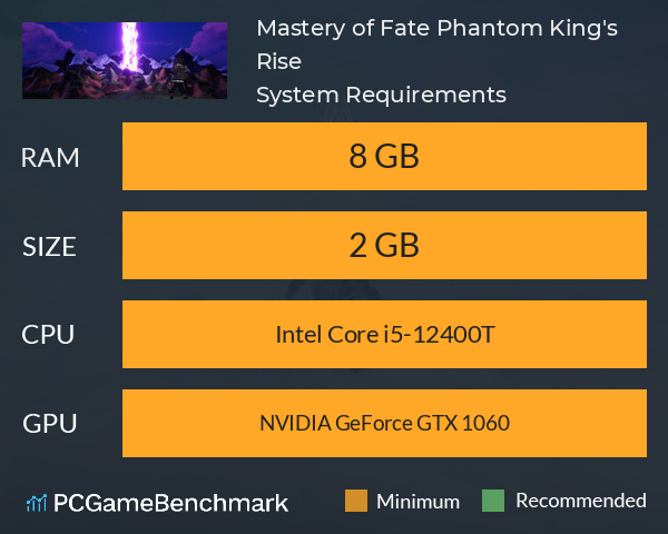 Mastery of Fate: Phantom King's Rise System Requirements PC Graph - Can I Run Mastery of Fate: Phantom King's Rise